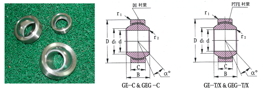 退煮漂联合机