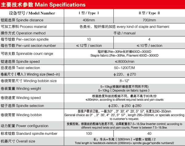 http://www.fscd.cn/upload/editorfiles/2010.4.1_18.40.10_7558.jpg