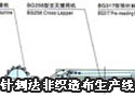 针刺法非织造布生产线工艺配备设置