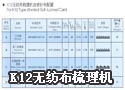 K12无纺布梳理机自锁针布配置