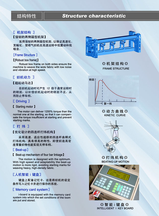 SA8100型系列喷气织机