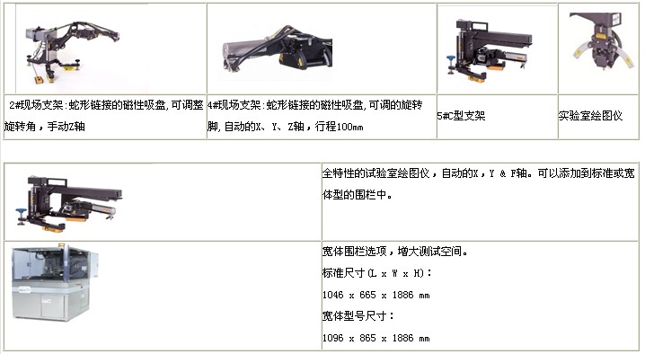 组合式X射线残余应力分析仪