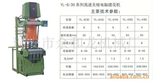 电脑提花织带机