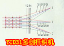 YTD31多剑杆织机