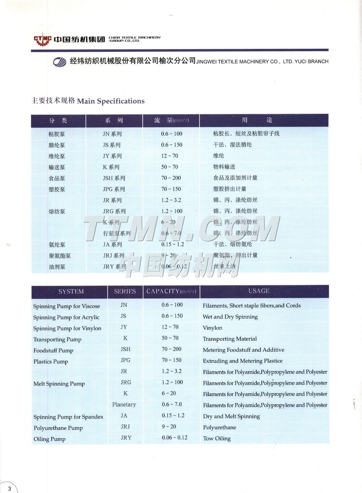 经纬纺织机械股份有限公司榆次分公司