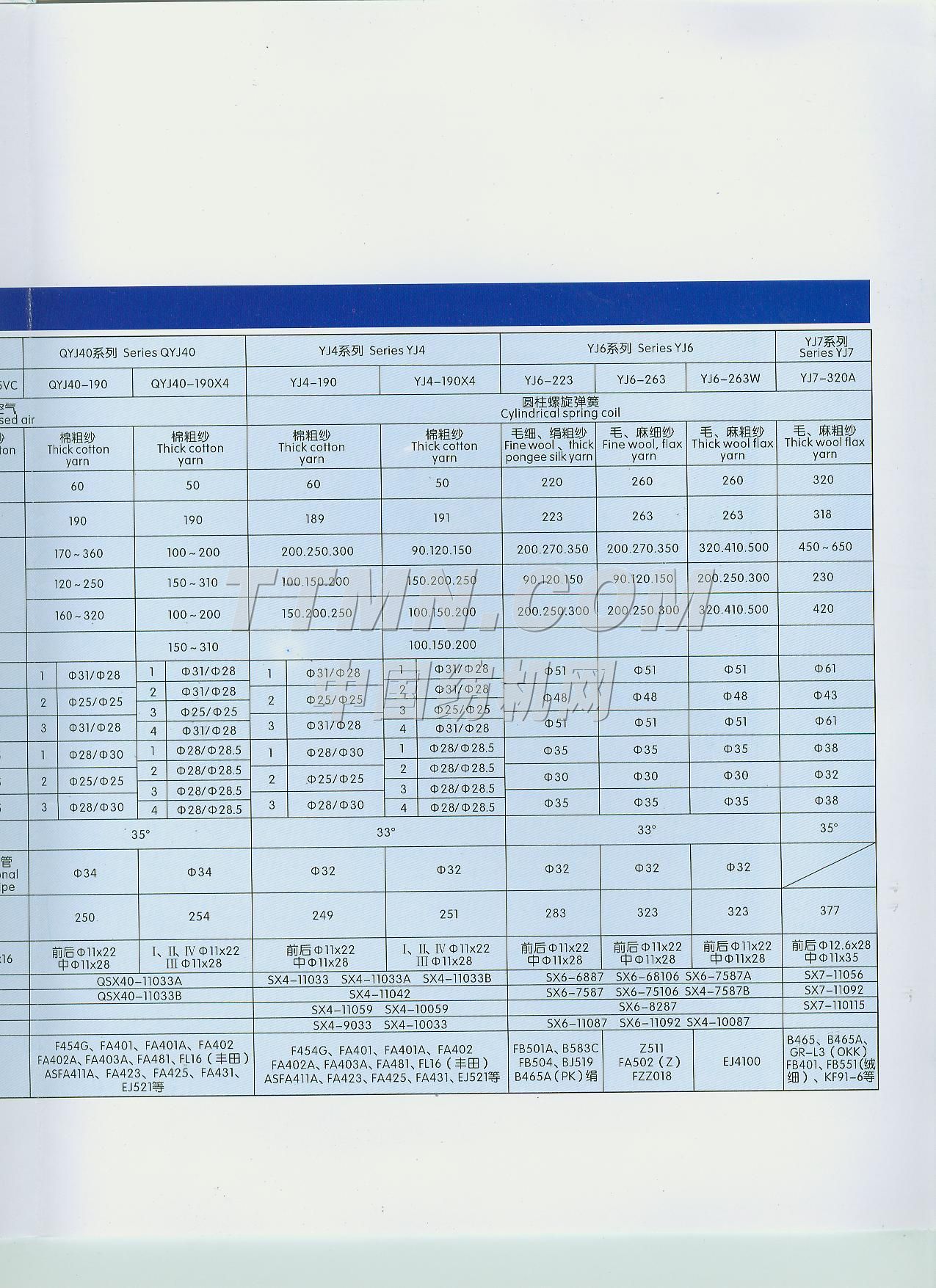 常德纺织机械有限公司